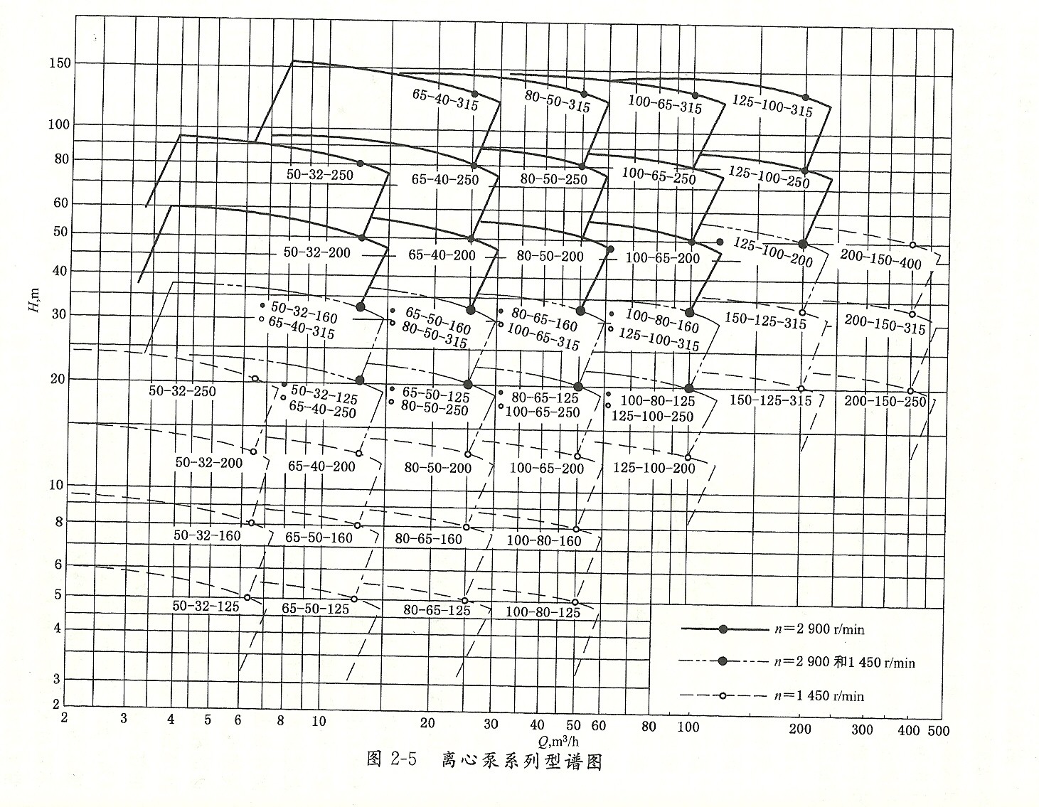 怎样分析曲谱_钢琴简单曲谱