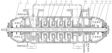 ddg型卧式多级离心泵结构图